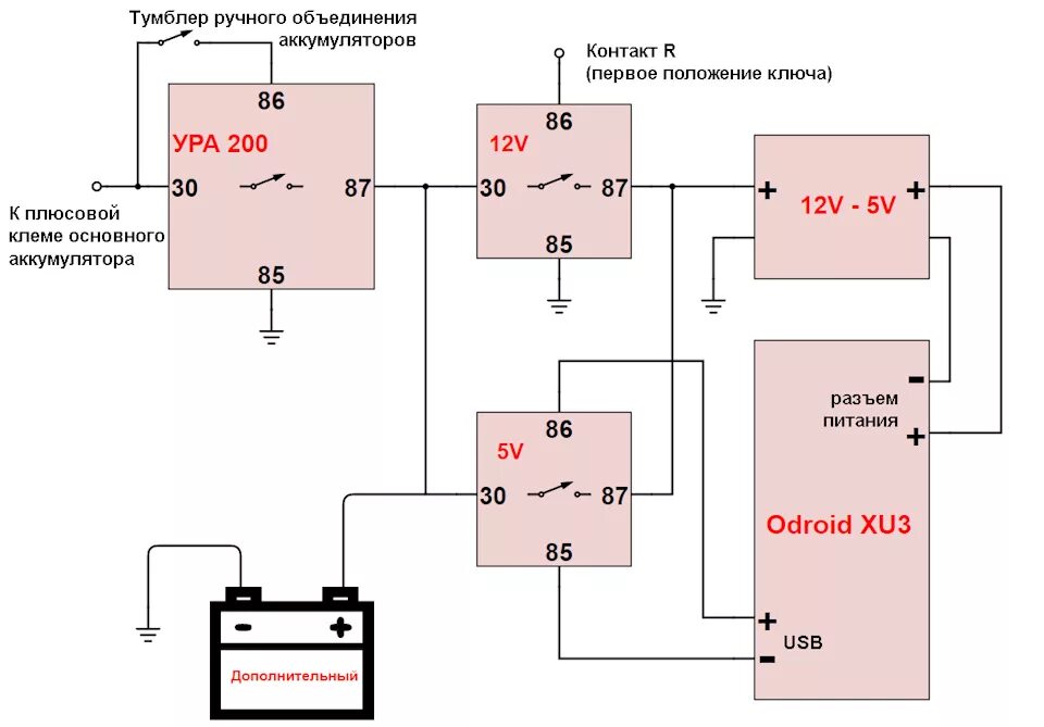 Подключение ура 200 второй аккумулятор в машину CarPC Часть 7. УРА 200! Заряжаем дополнительный аккумулятор. - BMW X5 (E53), 4,8