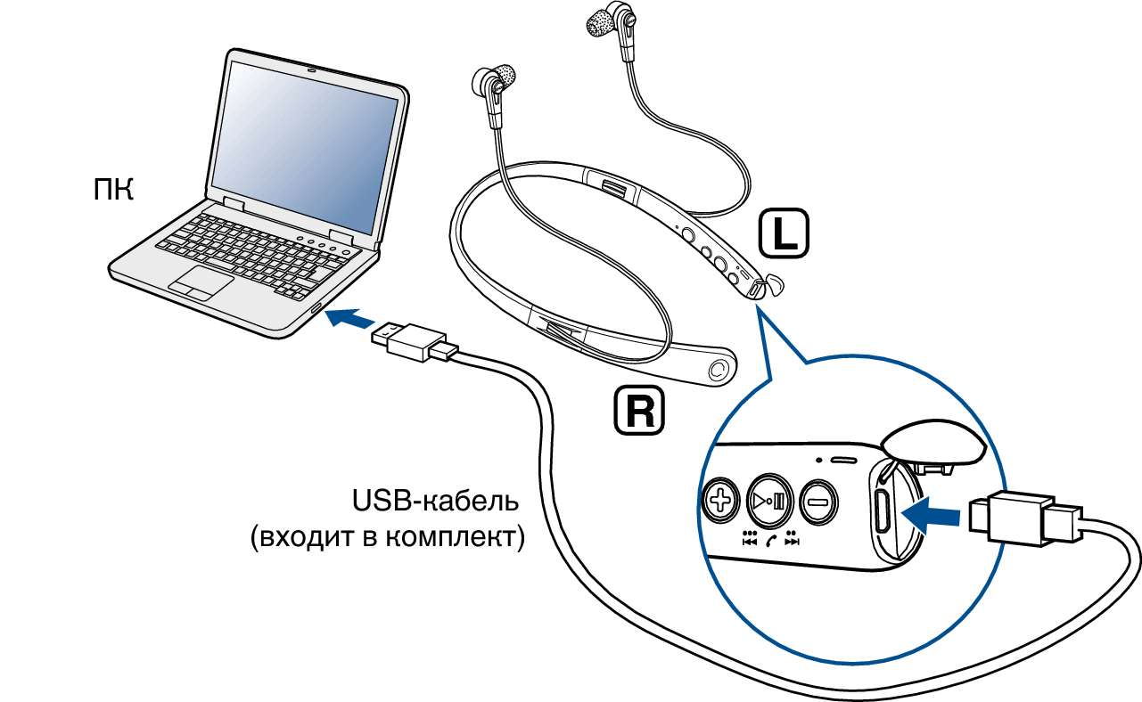 Подключение usb эндоскопа к компьютеру Подключение к компьютеру через USB AH-C820W