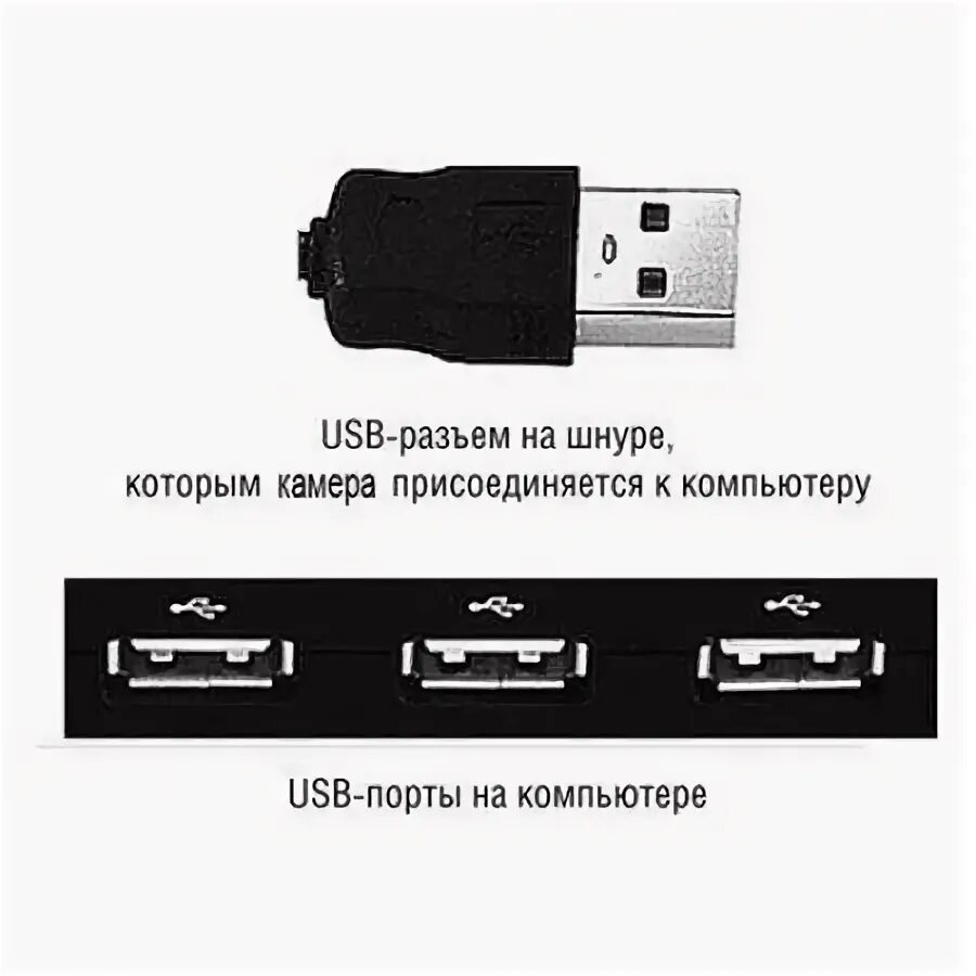 Подключение usb к включенному компьютеру Как подключить и настроить веб камеру в системе Windows 7