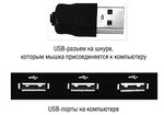 Подключение usb к включенному компьютеру Подключение к веб камере