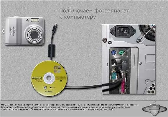 Подключение usb камеры к компьютеру Можно ли подключить камеру к компьютеру как фото - Сервис Левша