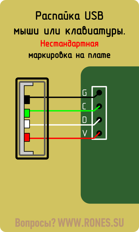 Подключение usb клавиатуры к компьютеру Ответы Mail.ru: В каком порядке припаять эти провода