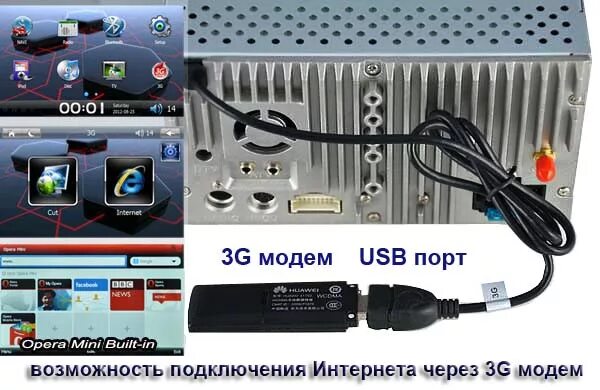 Подключение usb модема к андроид магнитоле Автомагнитола универсальная 2 DIN Witson 9900 DVD GPS - Купить в Харькове. Актуа