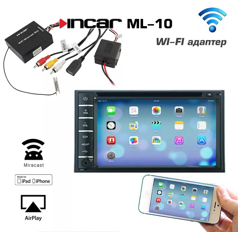 Подключение usb модема к андроид магнитоле Wi-Fi-адаптер INCAR ML-10 - INTRO