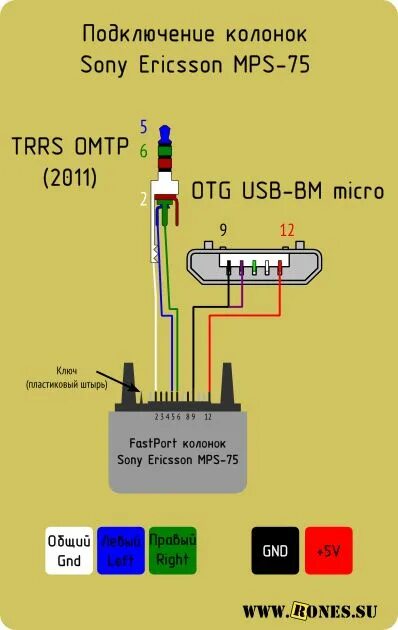 Подключение usb наушников к телефону распиновка usb мыши Мышь, Картинки