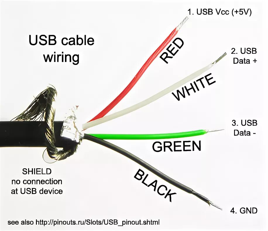 Подключение usb провода Can the Data wires of a USB cable power a LED? - Electrical Engineering Stack Ex