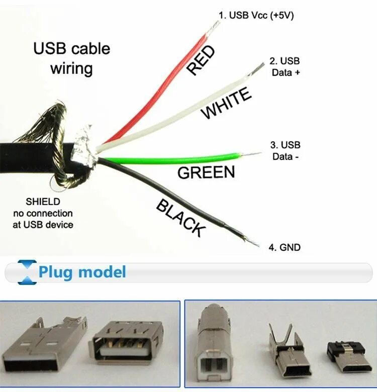 Подключение usb провода 2m miro usb 2.0 cable cord for moblie phone - TLD-U01 - TLD (China Manufacturer)