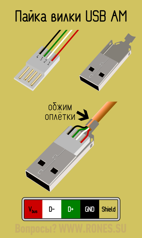 Подключение usb провода Распиновка разъёмов USB 2.0 Схемотехника, Электротехника, Электронная схема