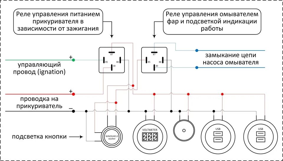 Подключение usb розетки Установка USB-розеток, кнопки омывателя фар. Часть 1 - Chrysler Sebring (2G), 2,