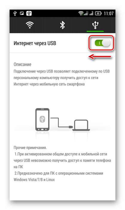 Подключение usb телефону Подключаем интернет через usb модем телефона: найдено 82 картинок