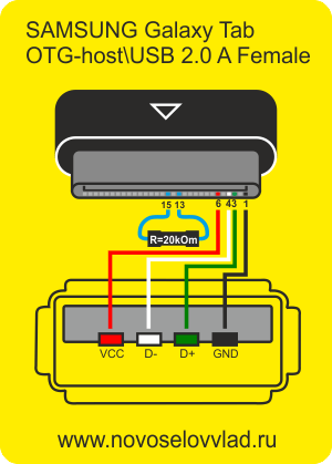 Подключение usb телефону самсунг Распиновка USB разъемов. - novoselovvlad.ru