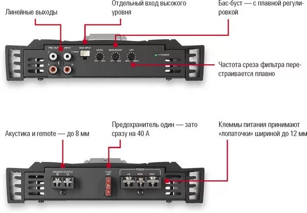 Подключение усилителя без линейного выхода Усилитель JVC KS-AX3101D журнал АвтоЗвук