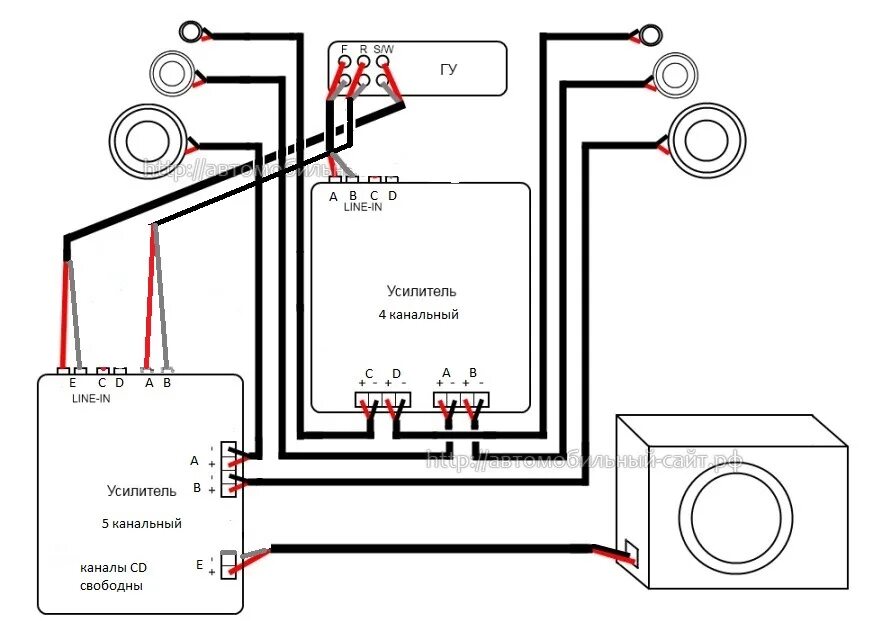 Подключение усилителя без rca 3-полосник. Нет звука кроме саба на DLS ma51