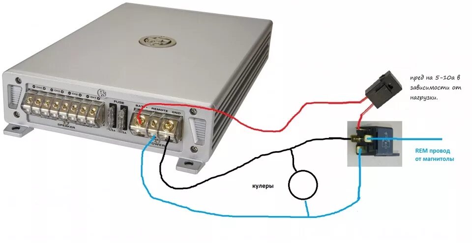 Подключение усилителя через блок питания F.A.Q. Как правильно подключить кулеры к усилителю. - Lada 2112, 1,5 л, 2003 год