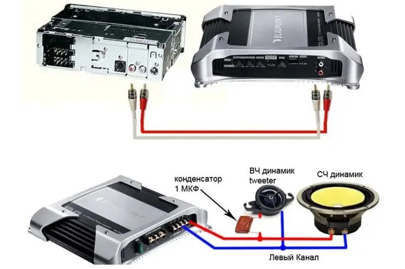 Подключение усилителя к магнитоле без rca Как подключить усилитель в машине: схема подключения