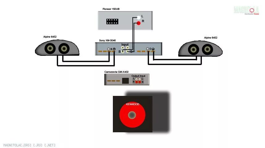 Подключение усилителя к магнитоле pioneer Подключение к Pioneer 150ub 2 усилителей и сабвуфера