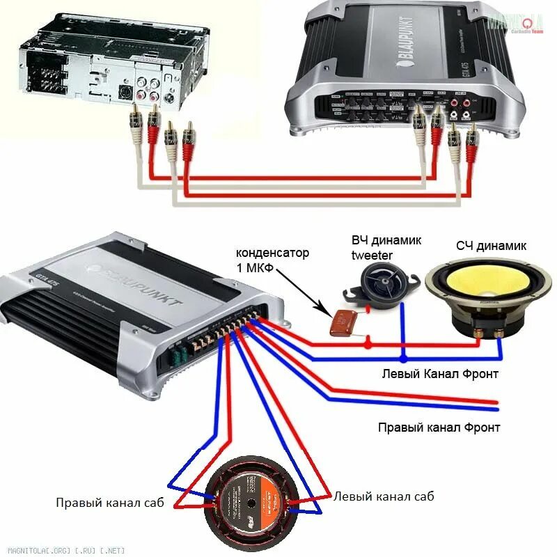 Подключение усилителя к магнитоле pioneer Ответы Mail.ru: Автозвук, от колонок только нч без вч