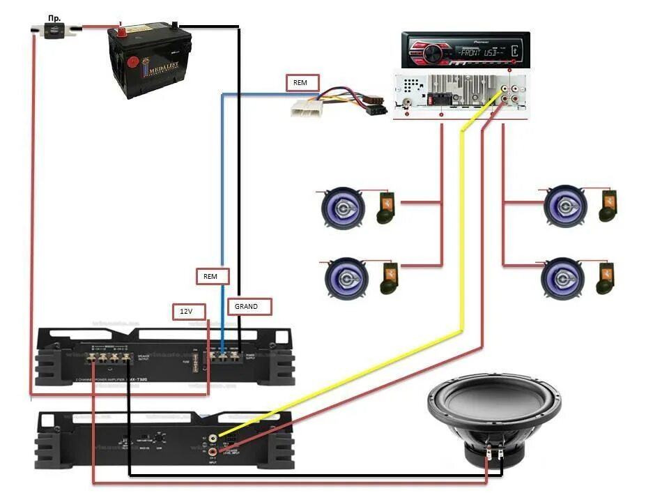 Подключение усилителя к магнитоле pioneer Картинки КАК ПРАВИЛЬНО ПОДКЛЮЧИТЬ УСИЛИТЕЛЬ К