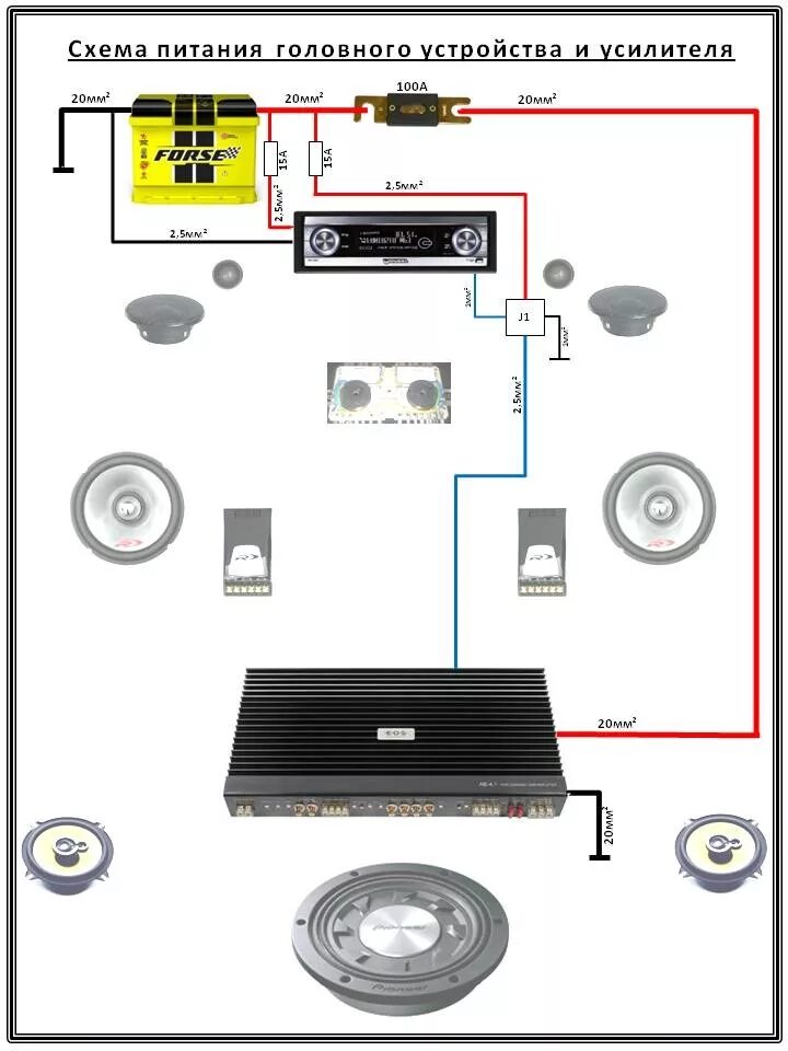 Подключение усилителя к магнитоле пионер Схемы моей системы - Сообщество "Автозвук" на DRIVE2