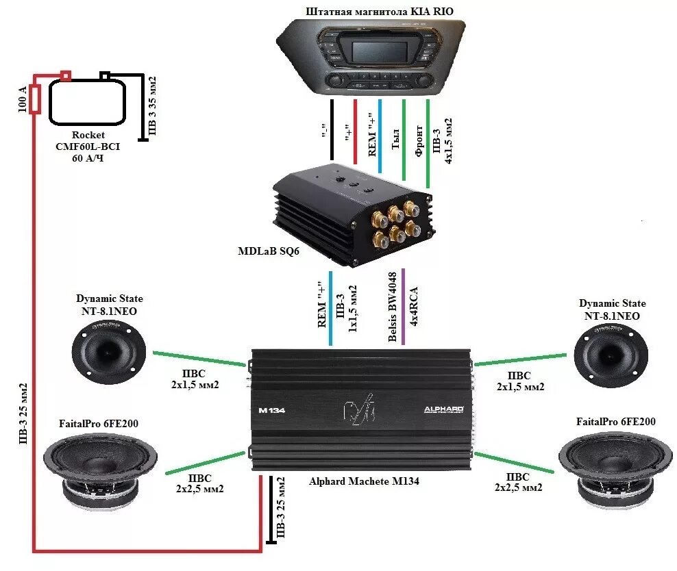 Подключение усилителя к штатной магнитоле Громкий фронт в KIA RIO - Сообщество "Автозвук" на DRIVE2