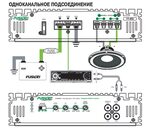 Oriel 310 7/26 Подключение к внешним устройствам