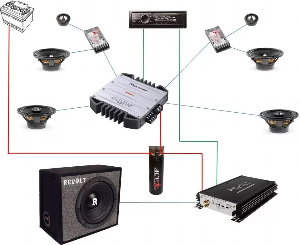 Подключение усилителя машине Схема автозвука! - Сообщество "Автозвук" на DRIVE2