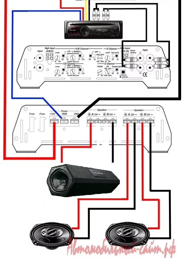 Подключение усилителя сабвуфера к андроид магнитоле Нужна помощь - Сообщество "Автозвук" на DRIVE2