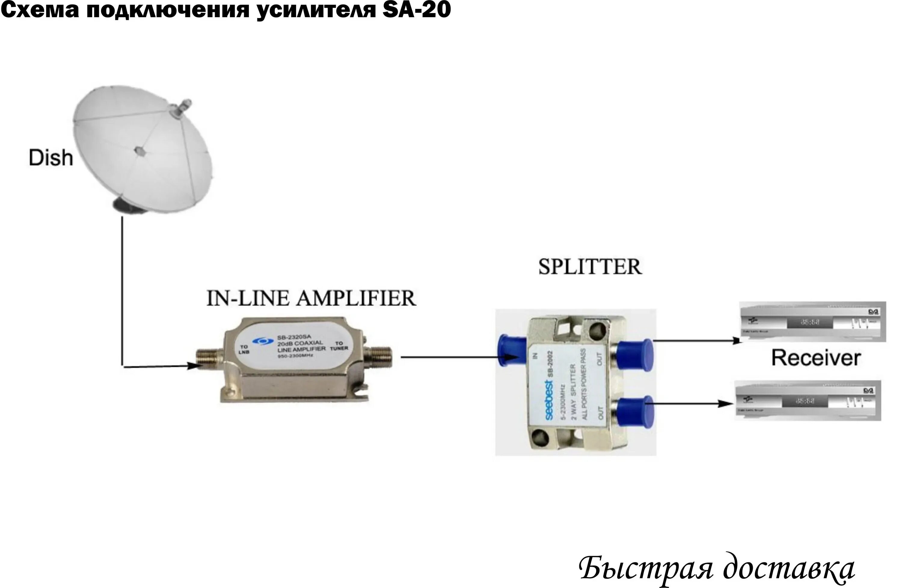 Гладильная доска ника фото - DelaDom.ru