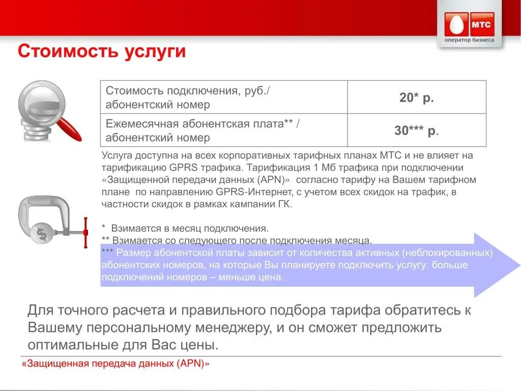 Подключение услуг без согласия PPT - Услуга "Защищенная передача данных ( APN )" PowerPoint Presentation - ID:3