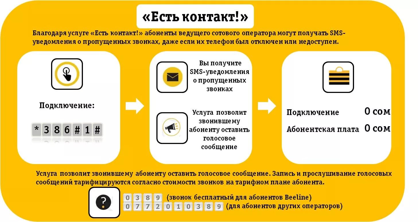 Подключение услуг без согласия абонента Оператор абонента билайн