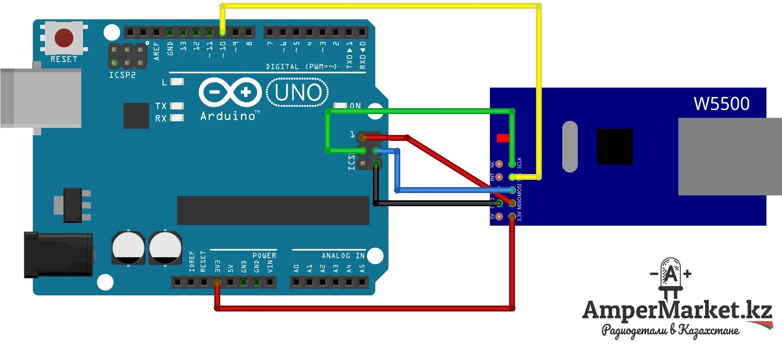 Подключение устройств к arduino Сетевой Ethernet модуль W5500 AmperMarket.kz