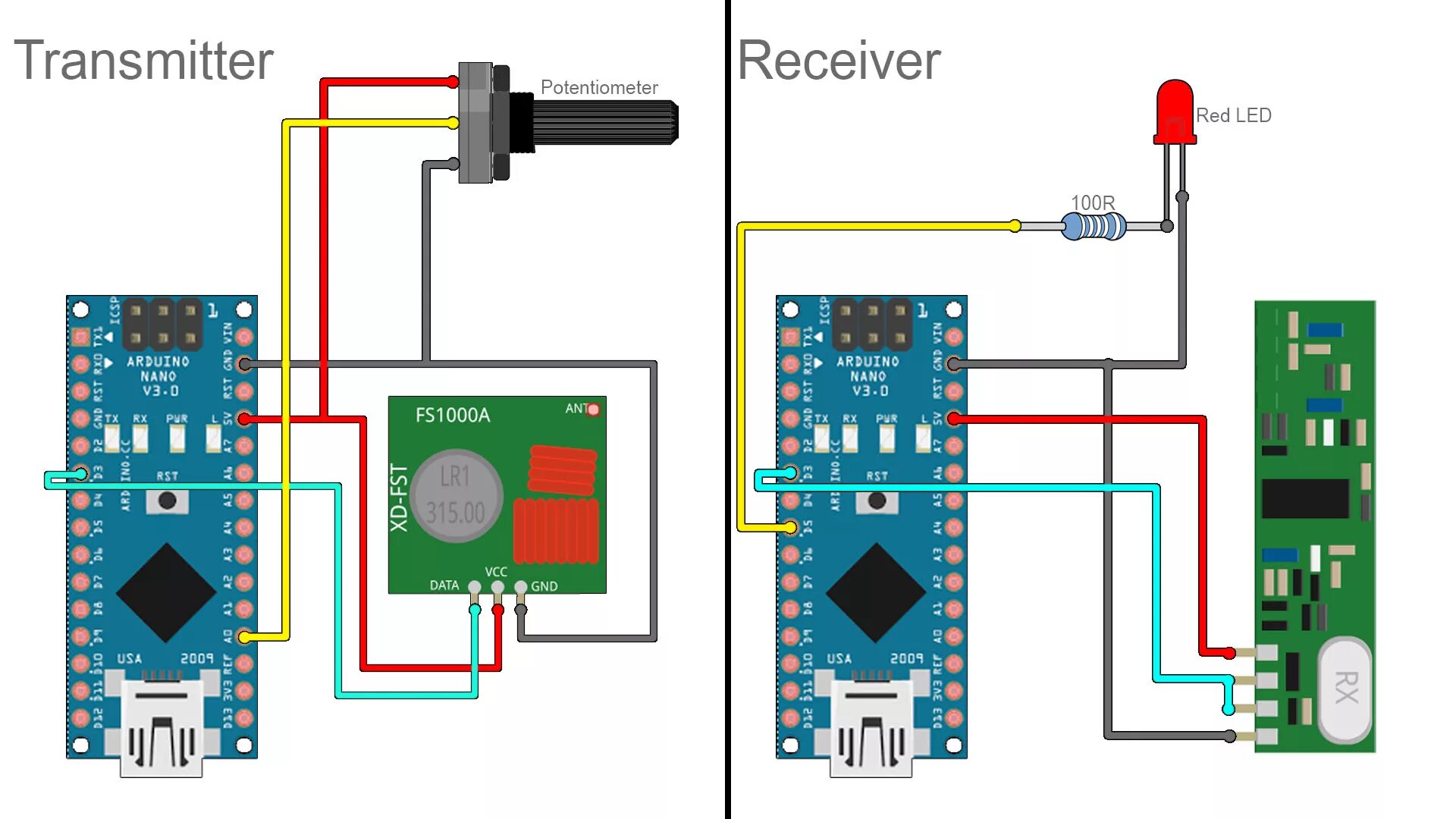 Подключение устройств к arduino Arduino 433Mhz virtualWire radio example 2019 library range