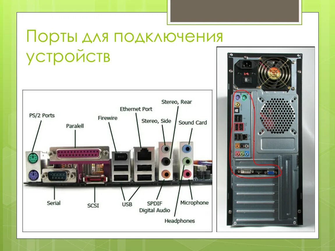 Подключение устройств к пк по заданным условиям Информатика_10класс_Периферийные устройства_Презентация (2)