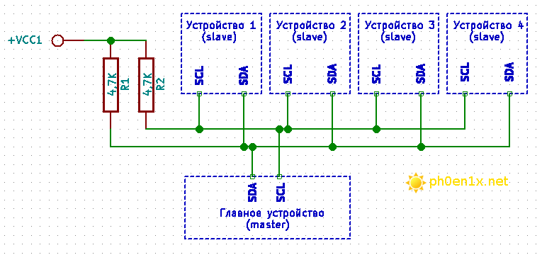 Подключение устройств к шине Работа с GPIO в Linux на примере Banana Pi BPI-M64. Часть 5. Device Tree overlay