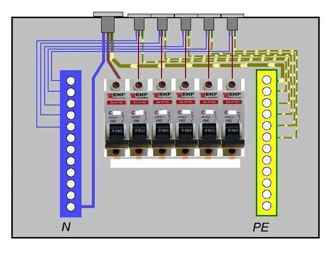 Подключение устройств к шине Подключение заземления в щитке фото - DelaDom.ru