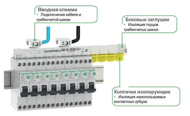 Подключение устройств к шине Пополнение ассортимента изделий для подключения оборудования в распределительном