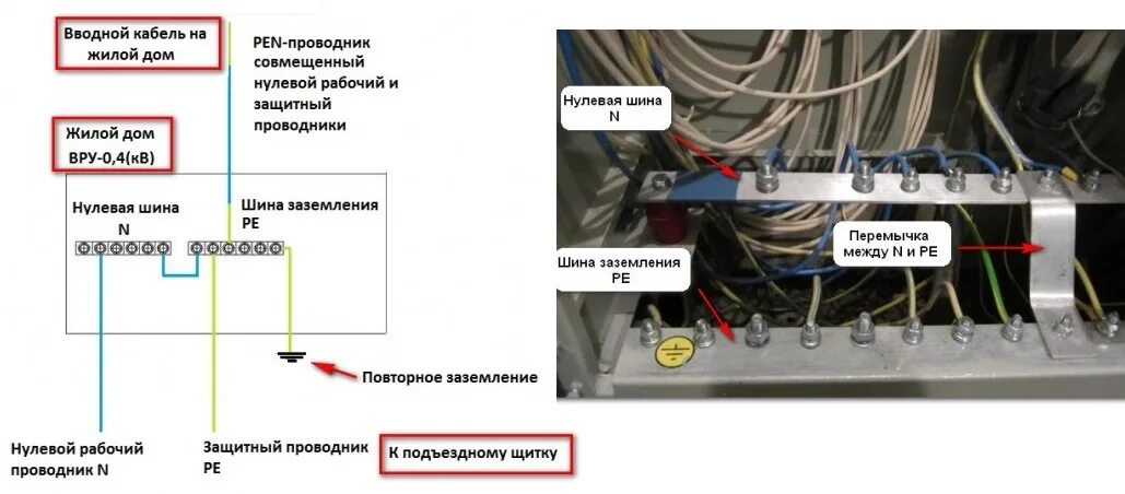 Подключение устройств к шине СХЕМЫ ДОПОЛНИТЕЛЬНОГО ЭЛЕКТРООБОРУДОВАНИЯ АВТОЦИСТЕРНЫ АЦ-3,2-40 4 004