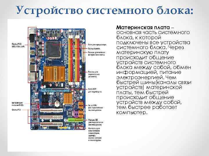 Подключение устройств к системной плате Составные части компьютера Основные модули компьютера: Системный