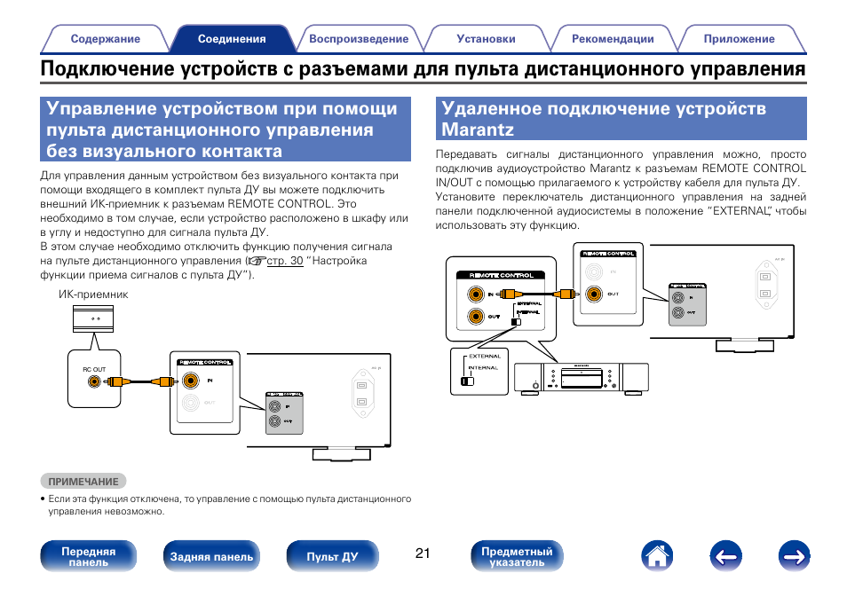 Подключение устройств к teyes Удаленное подключение устройств marantz, Подключение устройств с разъемами для п