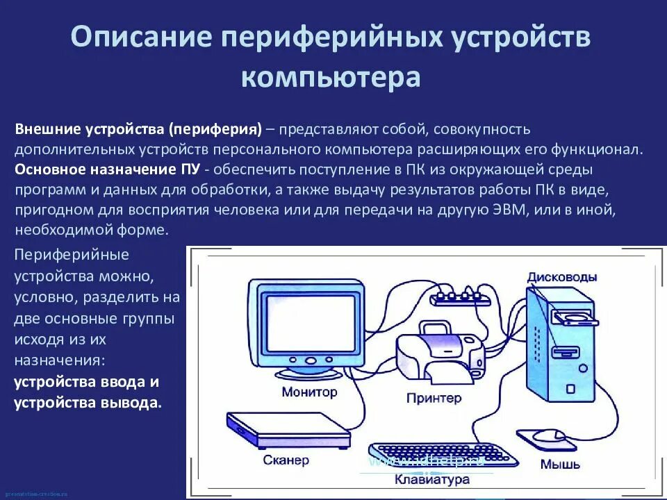 Подключение устройств пк Соединяет устройство пк: найдено 87 изображений