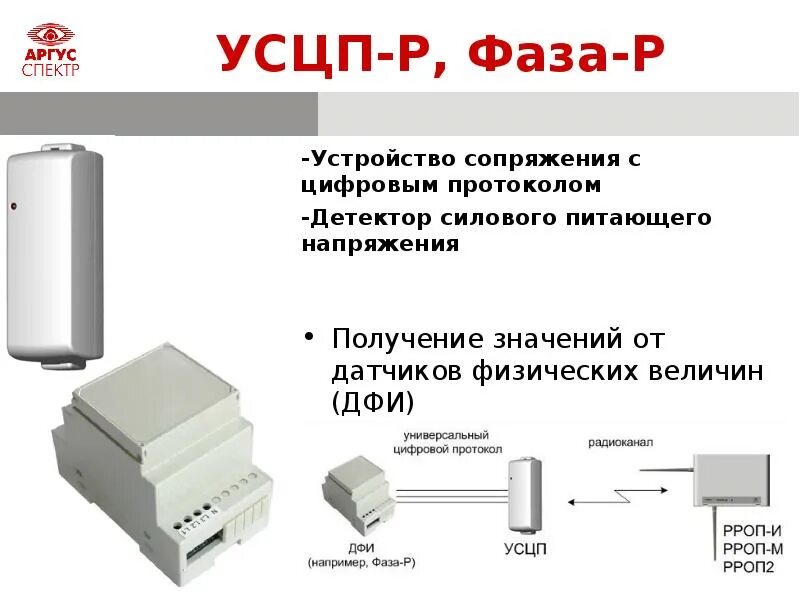 Подключение устройств сопряжения Оборудование ВОРС Стрелец - презентация, доклад, проект скачать