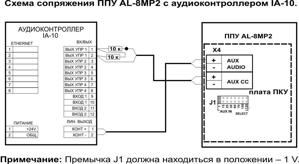 PPT - Министерство образования и науки Санкт-Петербургский Государственный Униве