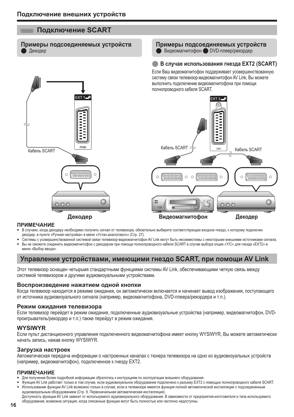 Подключение устройств тип с Подключение scart, Подключение внешних устройств, Примеры подсоединяемых устройс