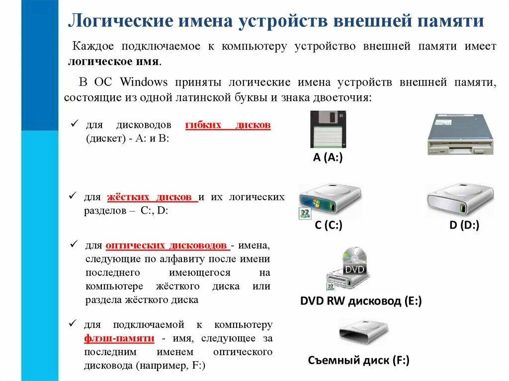 Подключение устройств внешней памяти Логические имена устройств внешней