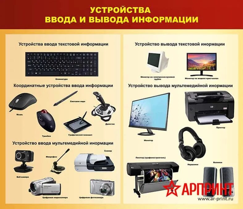 Подключение устройств ввода Кабинет информатики AR-PRINT