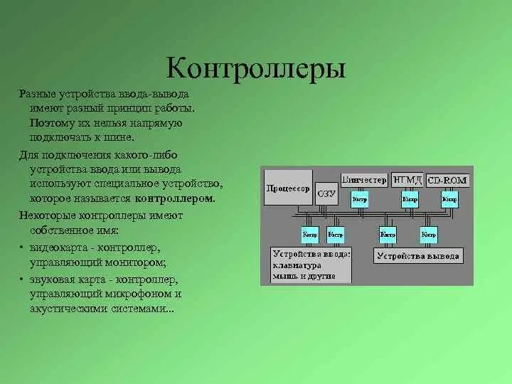 Классы устройств ввода вывода