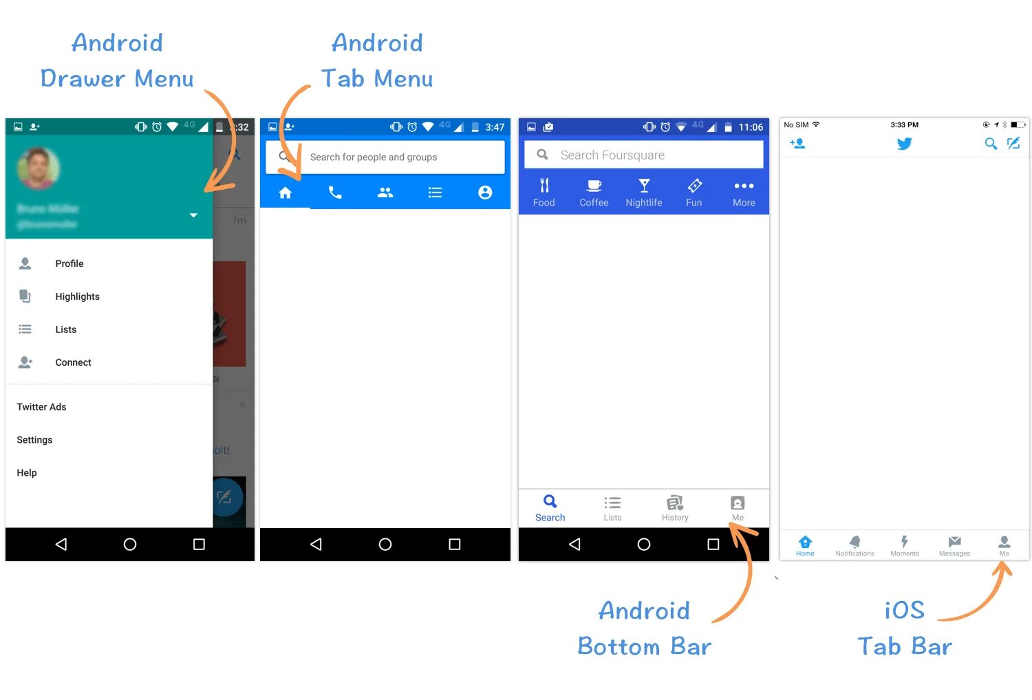 Подключение устройства андроид Smartphones have been in the market for a while now. After some comings and goin