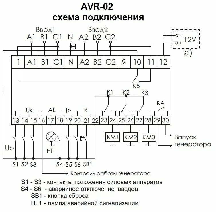 Подключение устройства авр ekf proxima F&F Устройство управления резервным питанием AVR-02 (3х400В+N; 5 перекл. х8А; IP