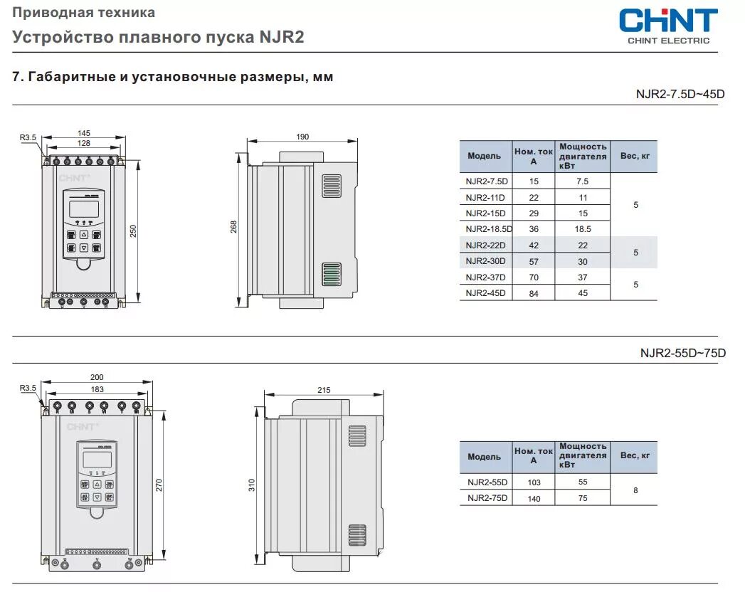 Подключение устройства плавного пуска njr2 d Устройство плавного пуска CHINT Electric NJR2 , Приводная техника