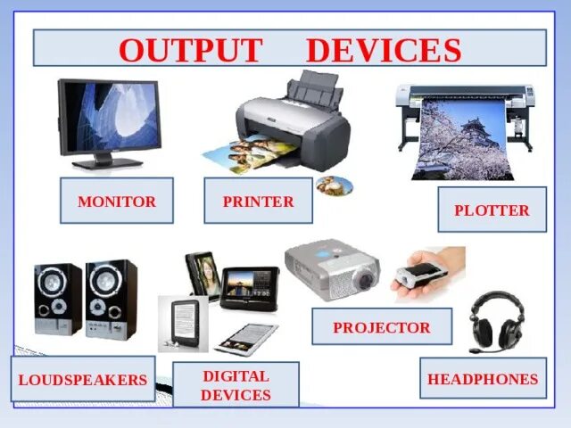 Подключение устройства вывода Devices of computer - английский язык, презентации